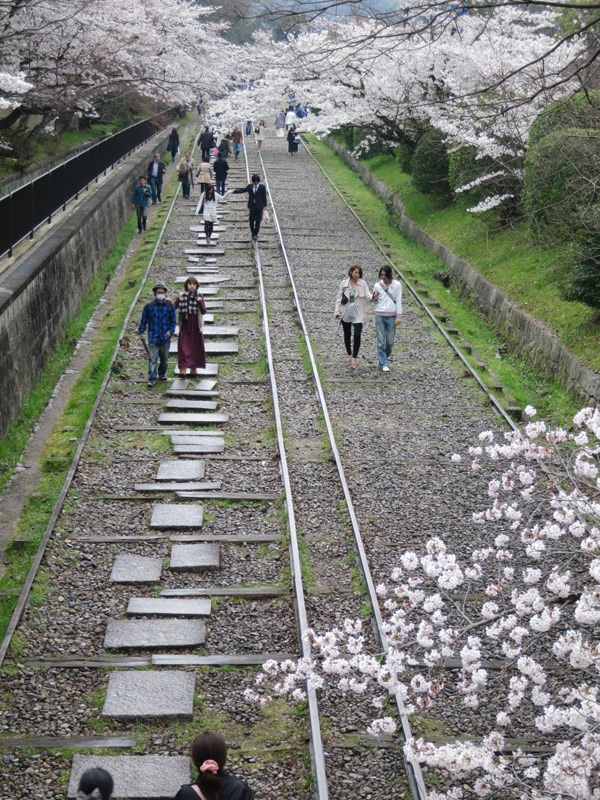 Kyoto voie ferrée niomon dori